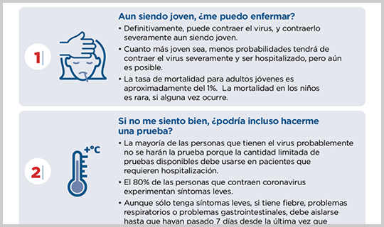 fast facts about COVID-19